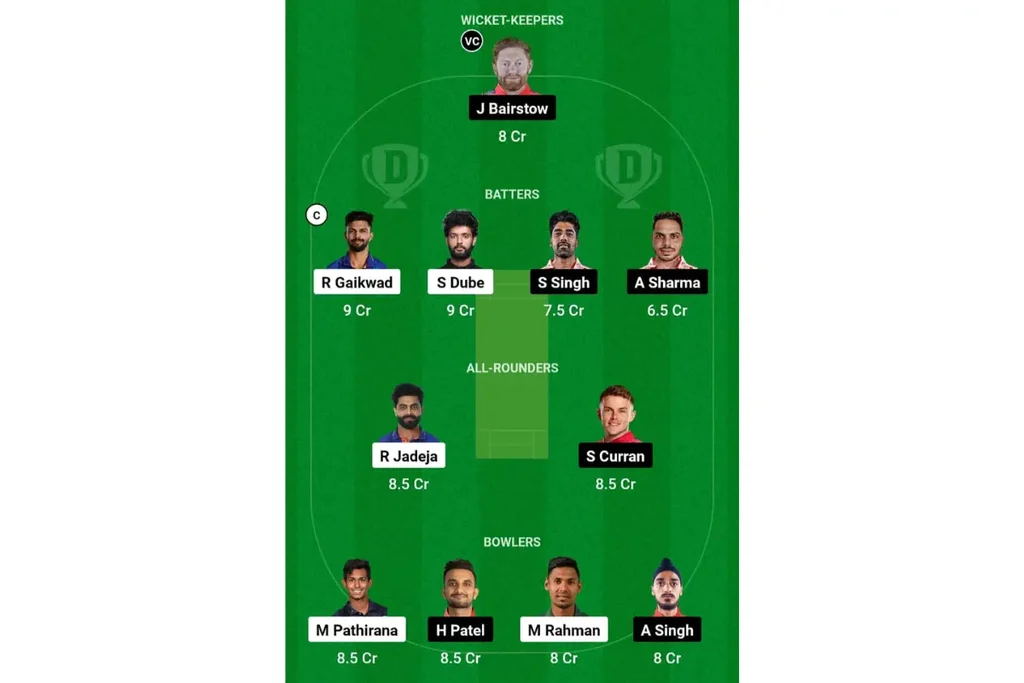 Dream11