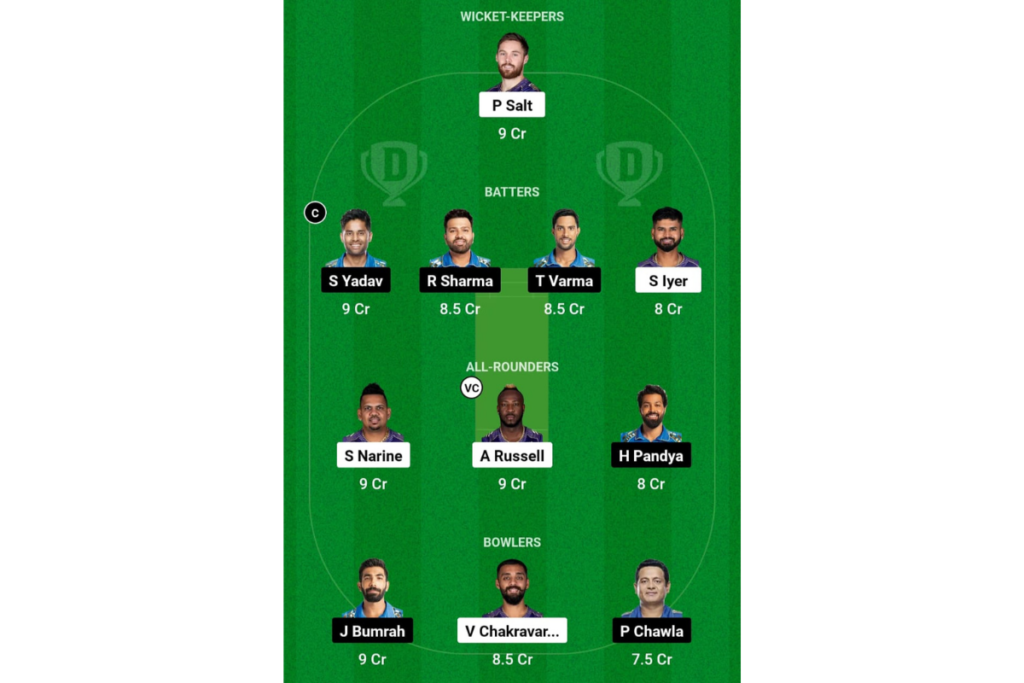 KKR vs MI Dream 11