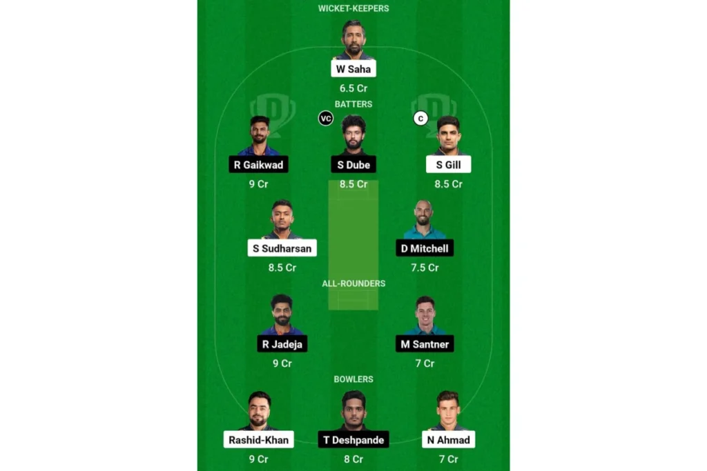 IPL 2024 GT vs CSK Dream 11