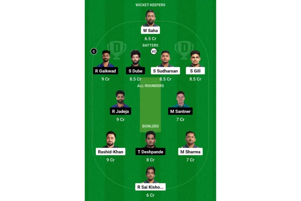 IPL 2024 GT vs CSK Dream 11