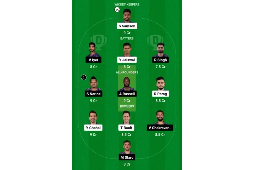 RR vs KKR Dream 11