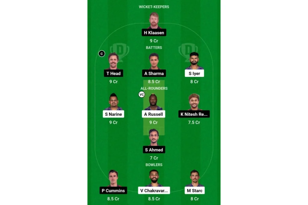 IPL 2024 KKR vs SRH Final Dream 11