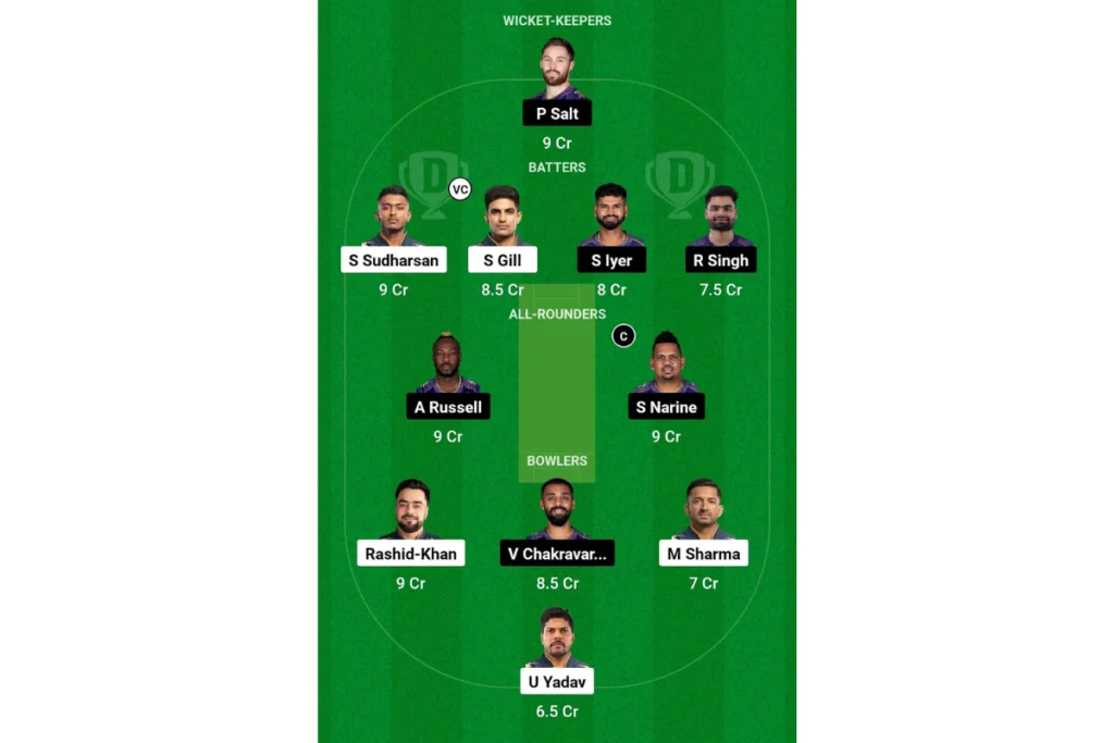 GT vs KKR Dream 11