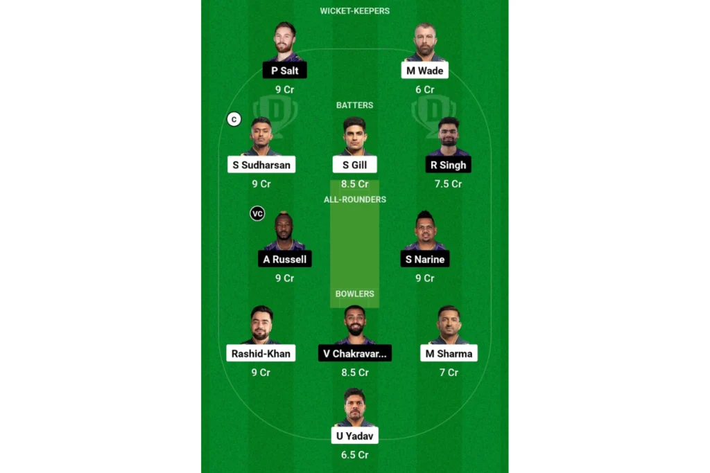 GT vs KKR Dream 11