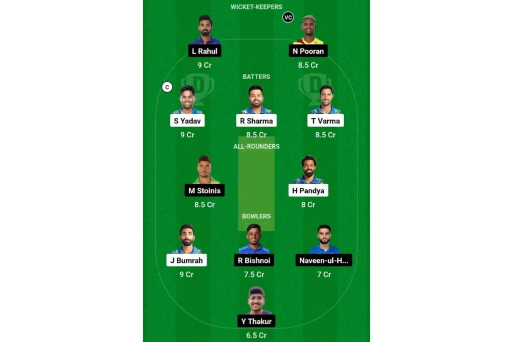 MI vs LSG Dream 11