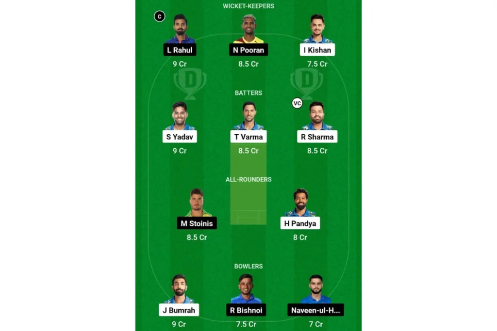 MI vs LSG Dream 11