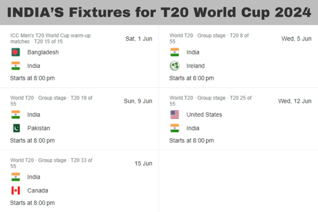 India's Fixtures for T20 World Cup 2024