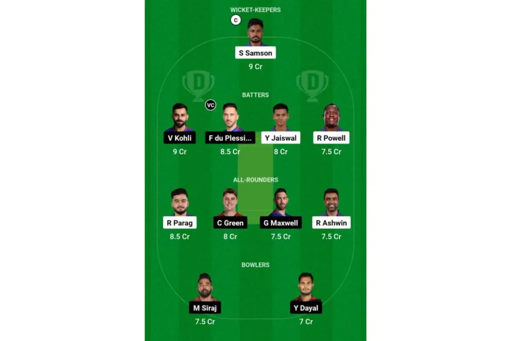 RR vs RCB Dream 11