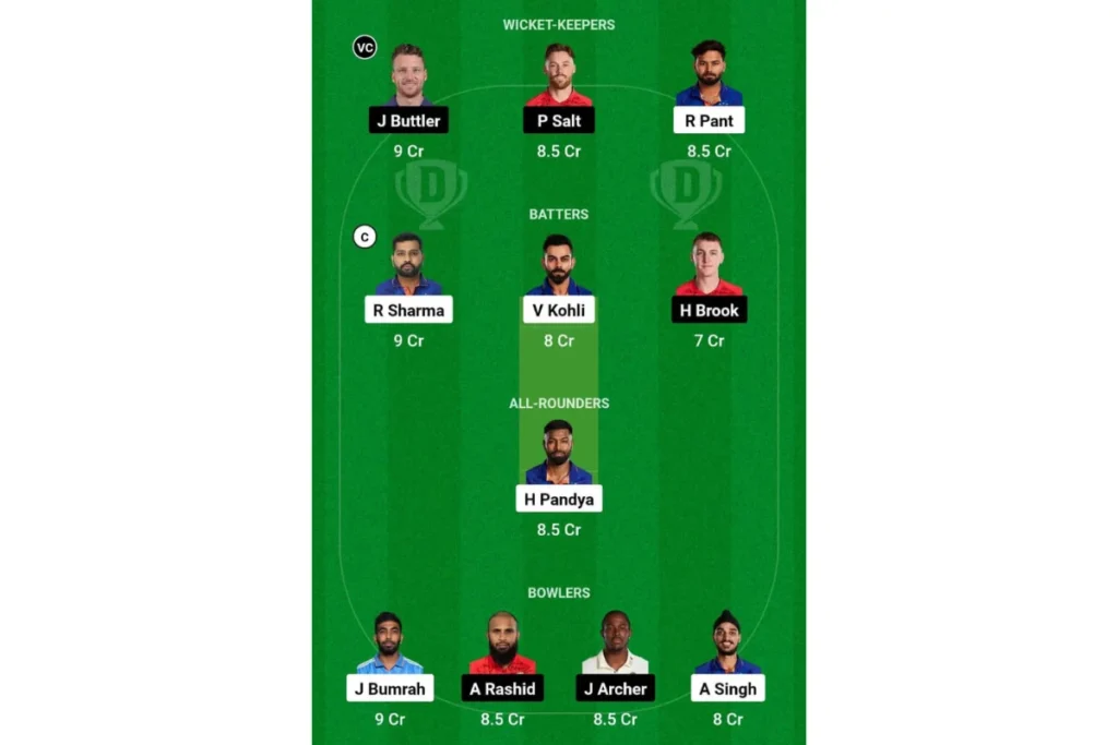 ICC T20 World Cup 2024 INDvsENG Semifinal2 Dream 11