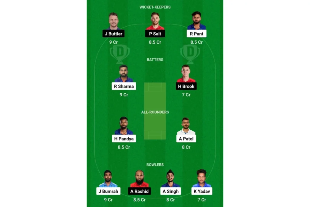 ICC T20 World Cup 2024 INDvsENG Semifinal2 Dream 11