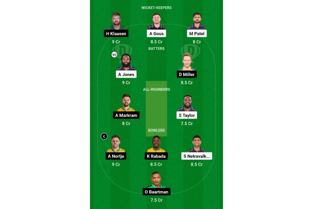 ICC T20 World Cup 2024 USA vs SA Dream 11