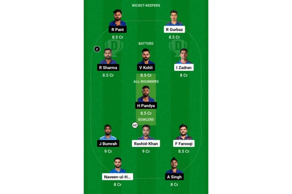 ICC T20 World Cup 2024 IND vs AFG Dream 11