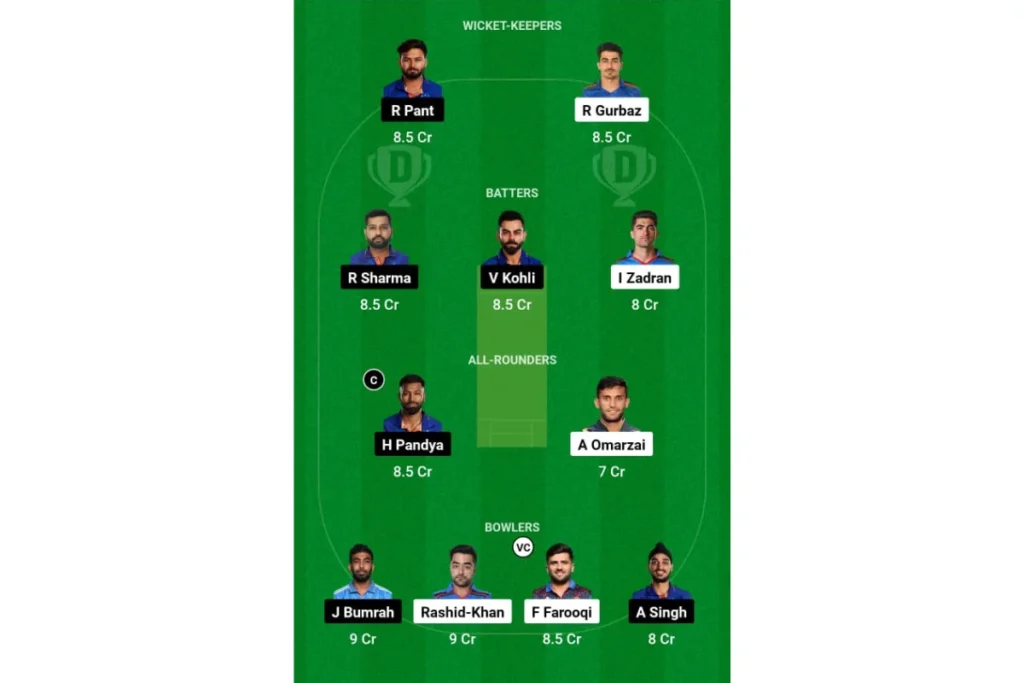 ICC T20 World Cup 2024 IND vs AFG Dream 11