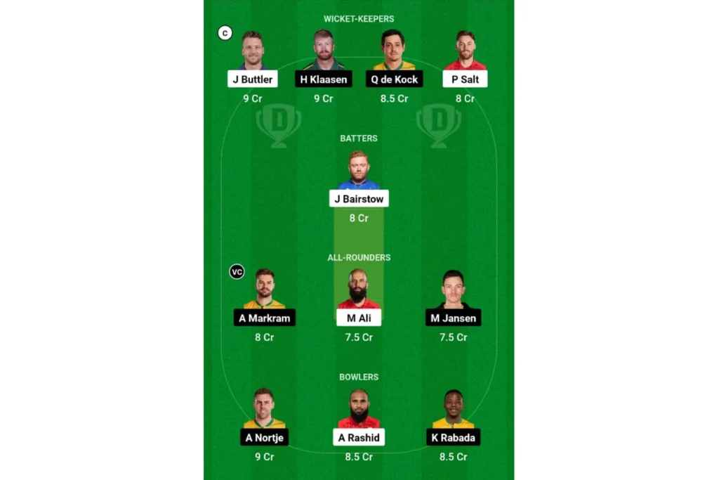 ICC T20 World Cup 2024 ENG vs SA Dream 11