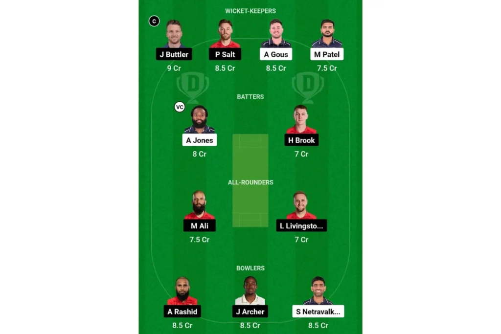 ICC T20 World Cup 2024 USA vs ENG Dream 11