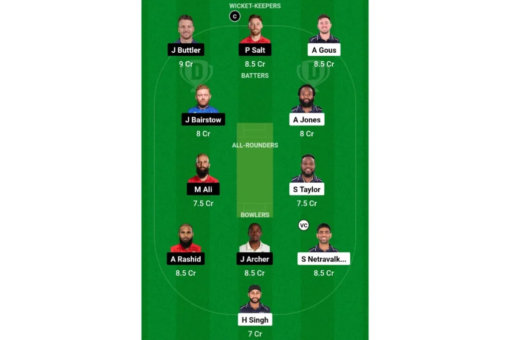 ICC T20 World Cup 2024 USA vs ENG Dream 11