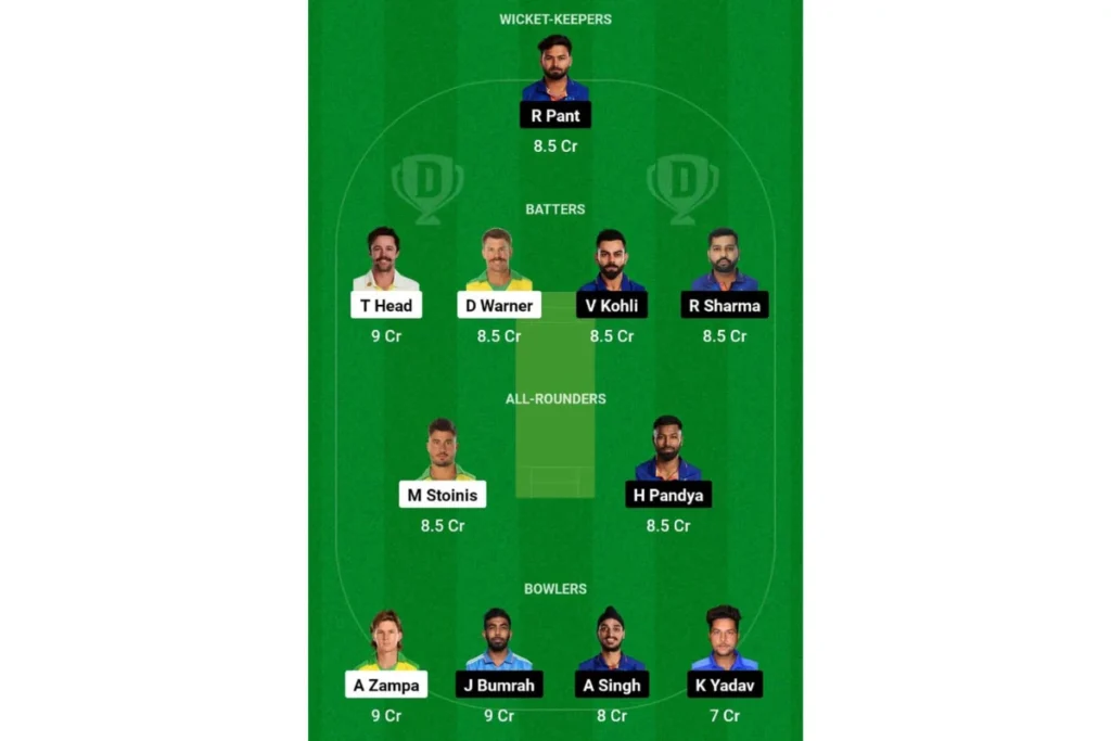 ICC T20 World Cup 2024 IND vs AUS Dream 11