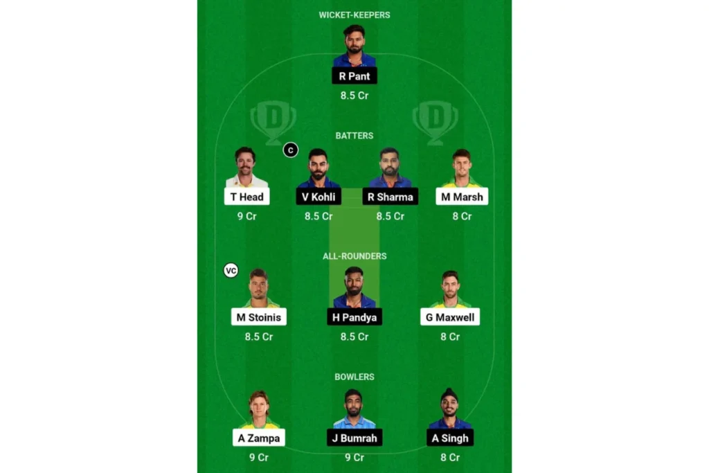 ICC T20 World Cup 2024 IND vs AUS Dream 11