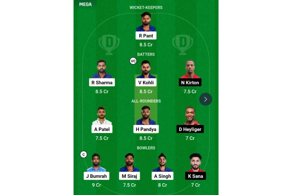 ICC T20 World Cup 2024 IND vs CAN Dream 11