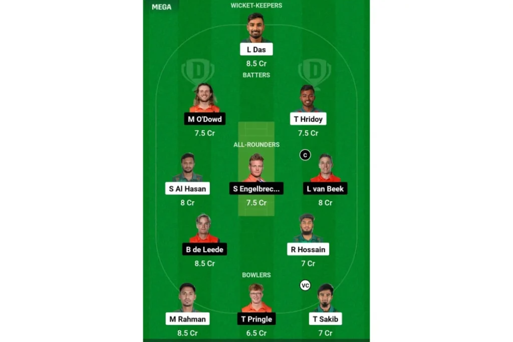 ICC T20 World Cup 2024 BAN vs NED Dream 11