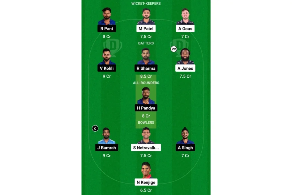 ICC T20 World Cup 2024 USA vs IND Dream 11