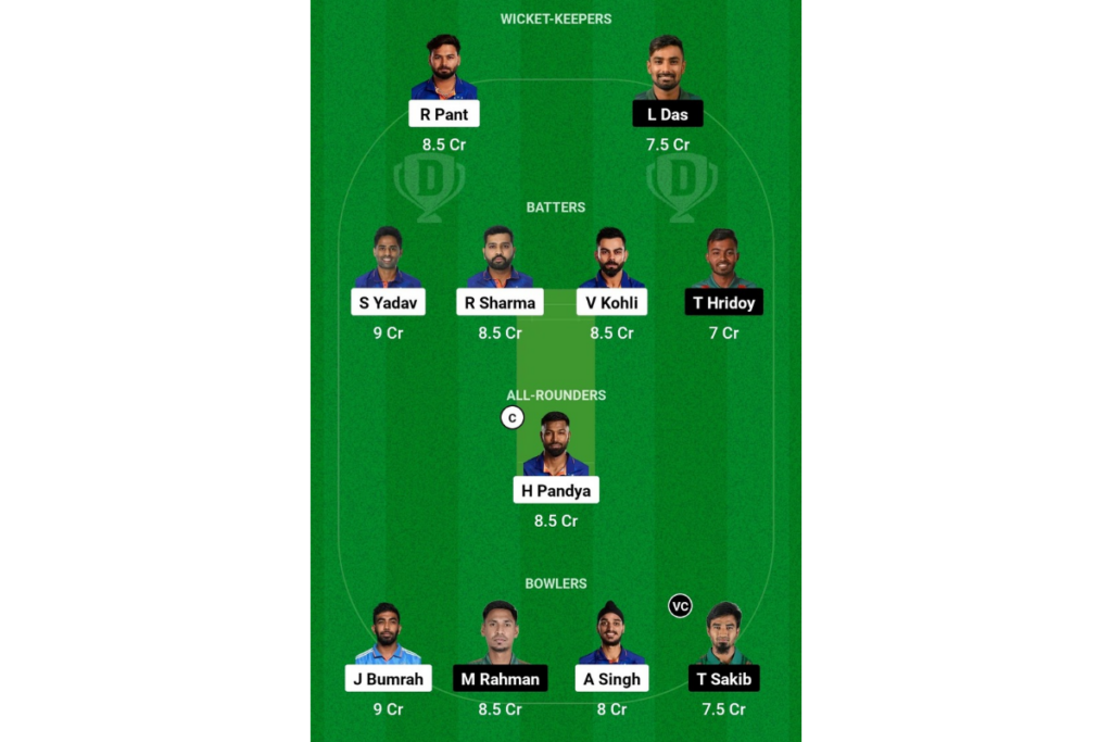 ICC T20 World Cup 2024 IND vs BAN Dream 11