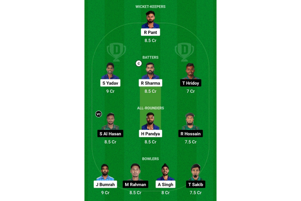 ICC T20 World Cup 2024 IND vs BAN Dream 11